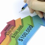 revenue Going Up, Sales Tips, CRM