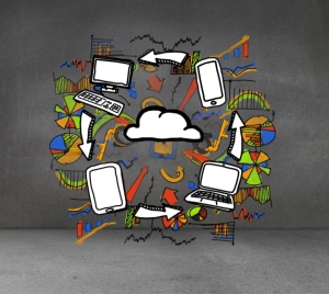 cloud computing helping poductivity