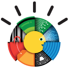 IBM Smarter Commerce Grows Revenues http://www.ibm.com/smarterplanet/in/en/smarter_marketing/overview/index.html?re=sph 