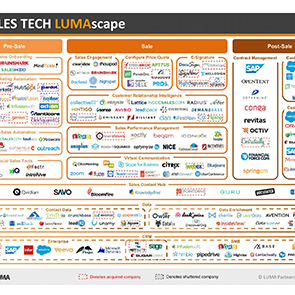 Sales Leaders Head Hurts When Thinking About Tech Tools